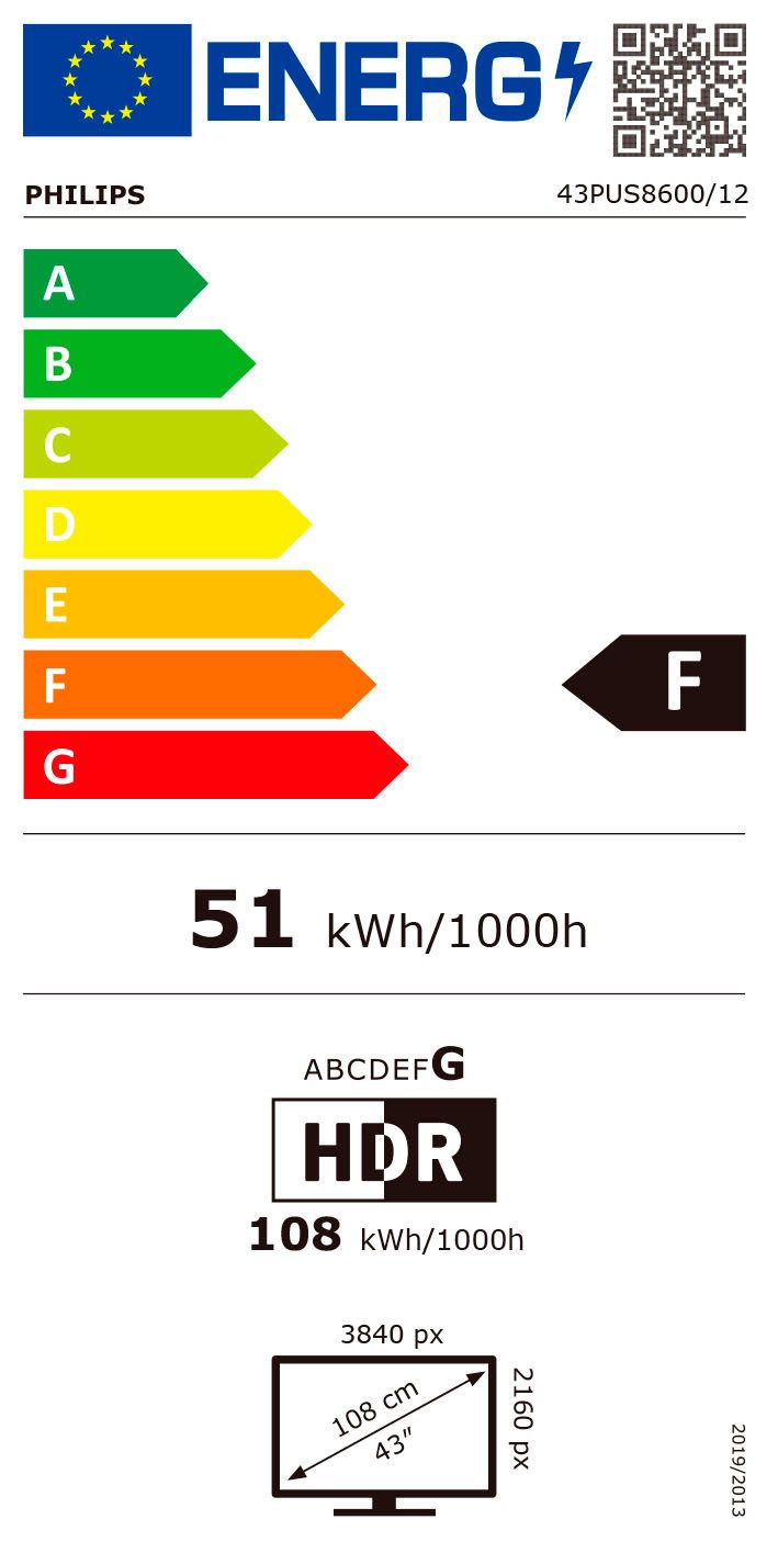 Energieeffizienzklasse: 