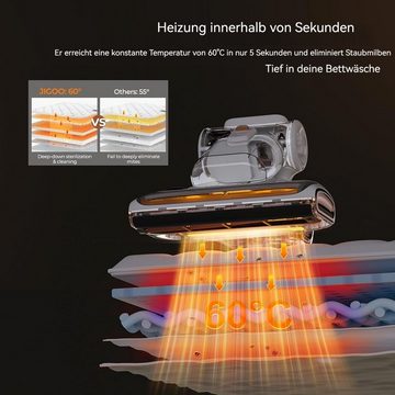 Jigoo Matratzenreinigungsgerät T600, 700,00 W, 60℃ 5s Schnellheizung Staubsammler, 72dB Leises Design ohne Lärm