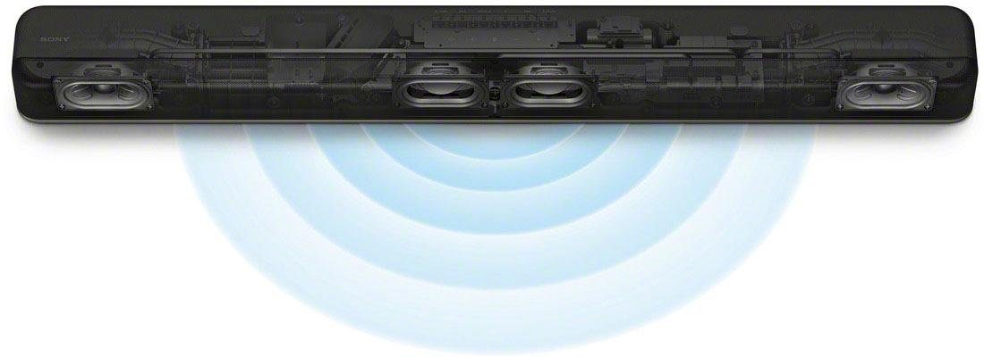 HT-X8500 Sony Atmos, 2.1 (Bluetooth, Subwoofer, Soundbar Surround mit Sound) Dolby