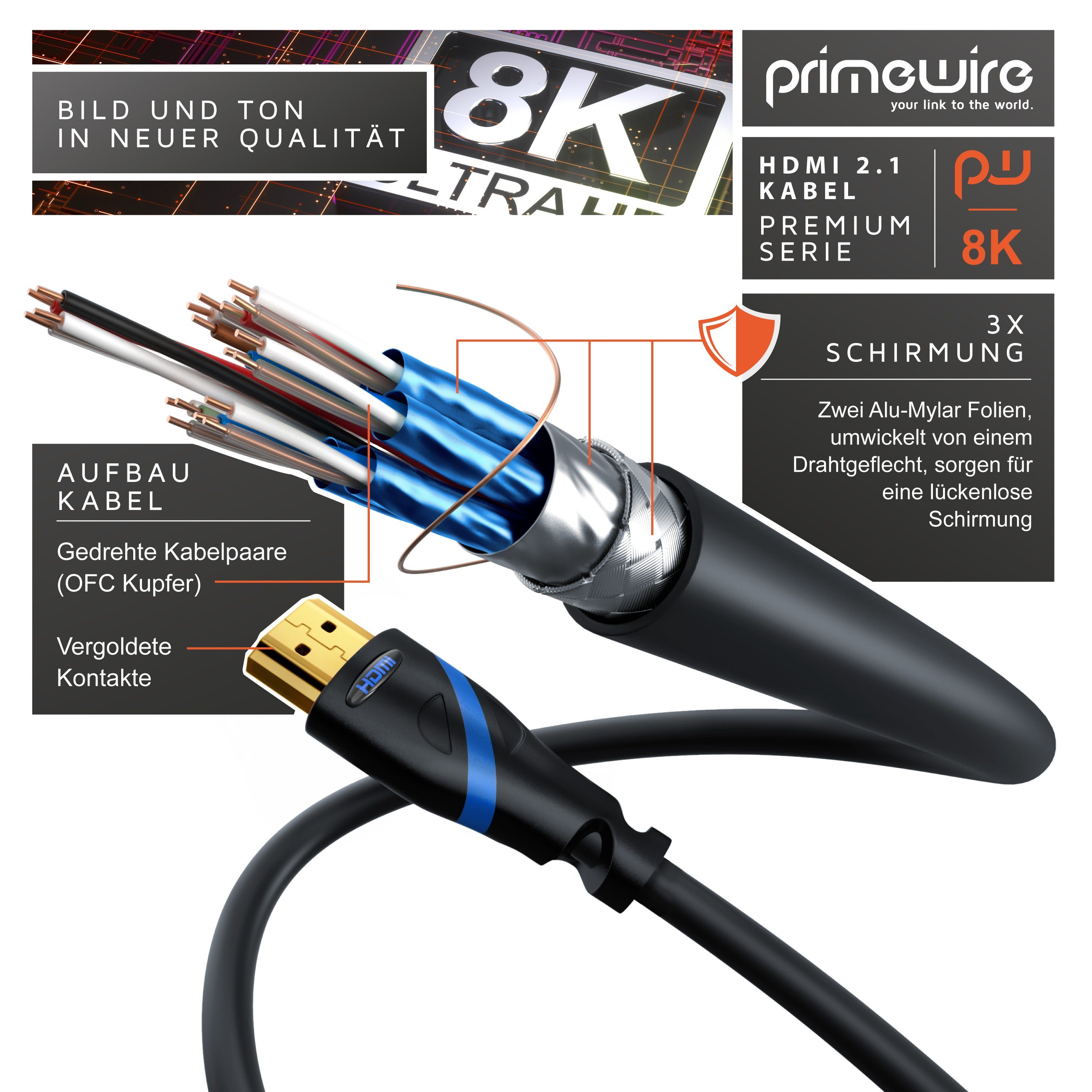Primewire HDMI-Kabel, 2.1, HDMI Typ A (50 cm), 8k @ 120Hz 4K @ 240Hz, DSC, UHD, HDR, eARC, VRR, 48 Gbit/s - 0,5m