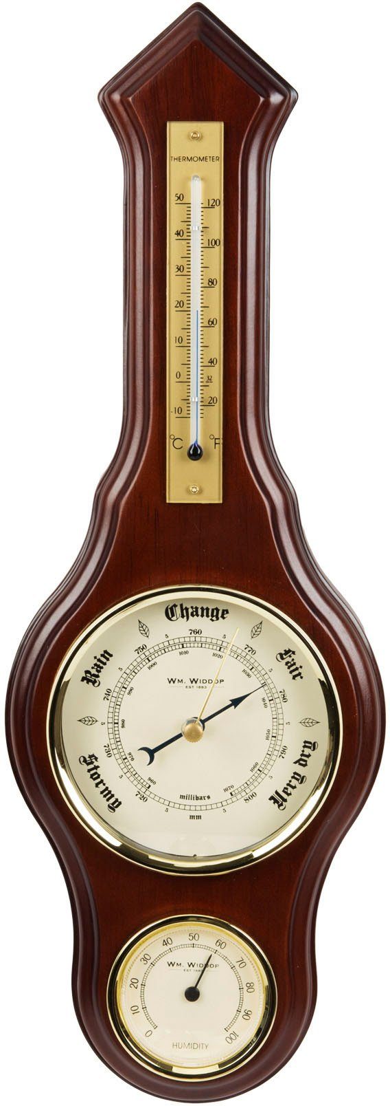 Christoffel Wanduhr Wetterstation Widdop