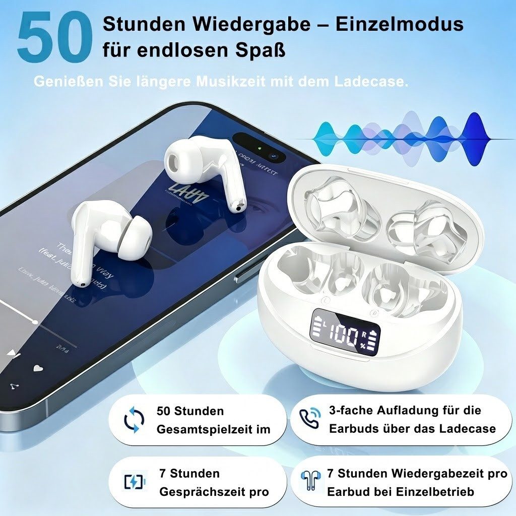 Forrlite 2026 Neue In Ear Kopfhörer, In Ear Ohrhörer, Kopfhörer kabellos Bluetooth-Kopfhörer (Noise Cancelling 50 Std Spielzeit In Ear Kopfhörer mit 6 ENC Noise Cancelling Mics, IP7 Wasserdicht Ohrhörer, Kabellose Kopfhörer mit LED-Anzeige, HiFi Stereo)