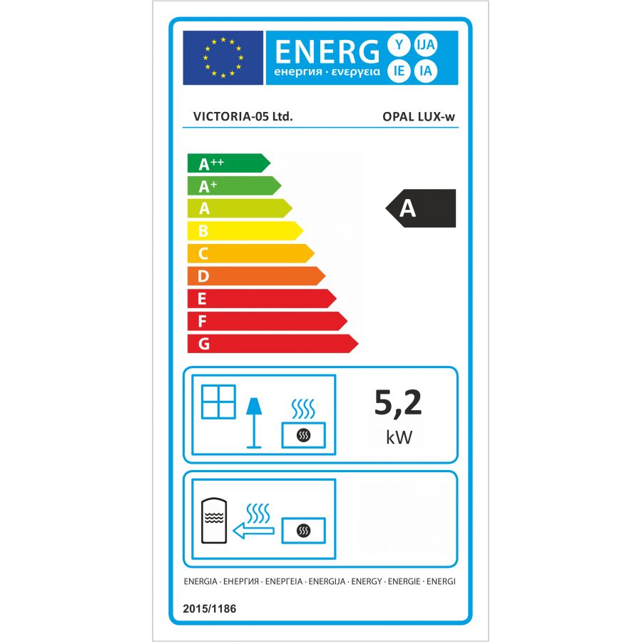 Energieeffizienzklasse: 