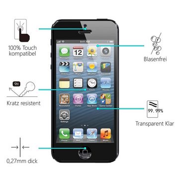 CoolGadget Schutzfolie Panzerfolie für Apple iPhone 5 / 5S / SE 1, (9H Härtegrad, 2x Schutzglas, 1xReinigungset), Displayfolie Schutzfolie 2 Stück für iPhone 5 / 5S / SE 1 Glas Folie