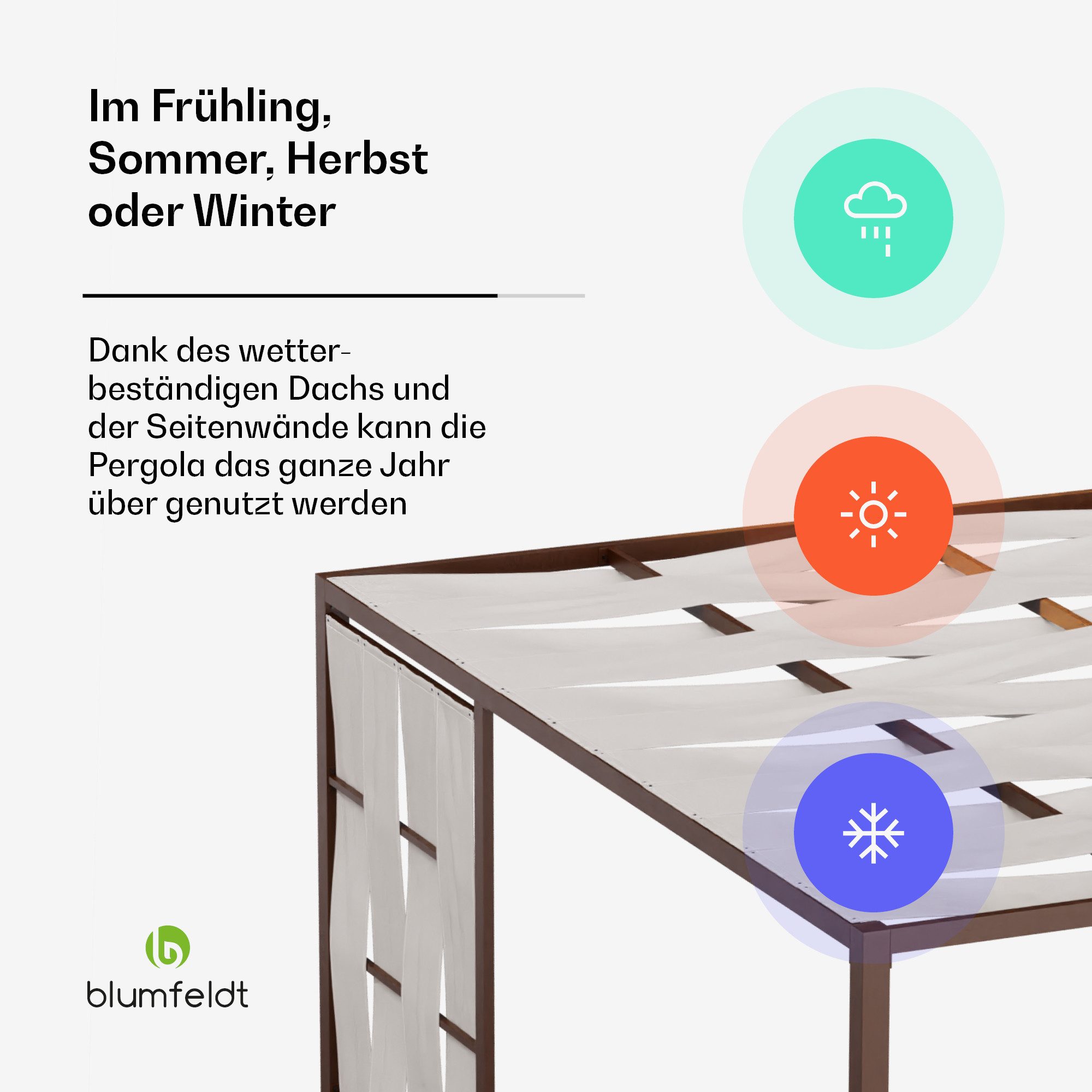 blumfeldt Pavillon Blumfeldt, (Set), Pergola 3x3m Seitenwände pulverbeschichtet wetterfest Garten