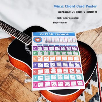 Winzz Konzertgitarre mit 4/4, Western Gitarre Anfänger Erwachsene Schönes Geflammtes Design, Einzigartiges Design, übergroße Akkordkarten, Komplettpaket,Saitenlage