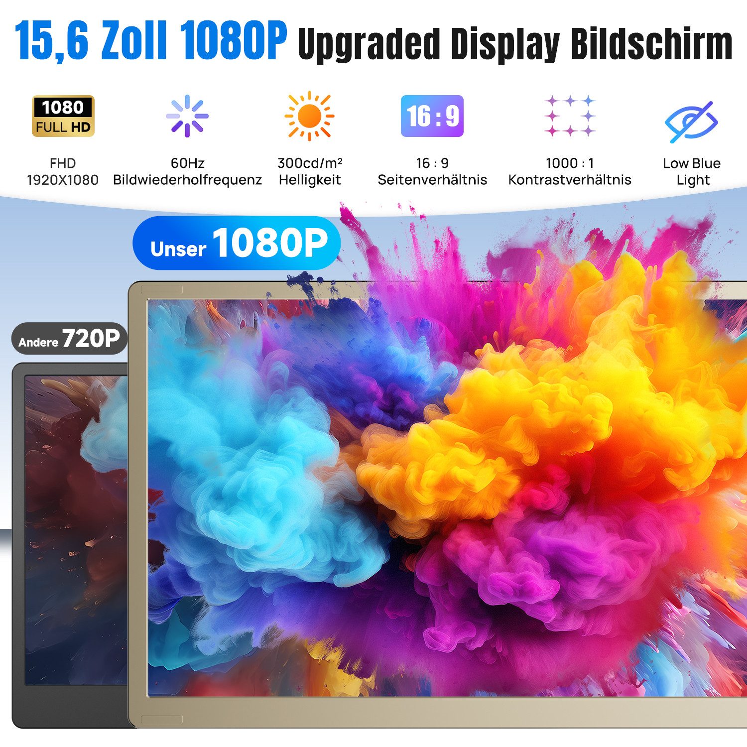 KEFEYA Dual-Screen-Laptop-Bildschirm-Extender Laptop-Bildschirmerweiterung Portabler Monitor (16 cm/15,6 ", 1920x1080 px, Full HD, 60 Hz, HDR, Als Einzelbildschirm nutzbar, kompatibel mit Windows, Android, Chrome)