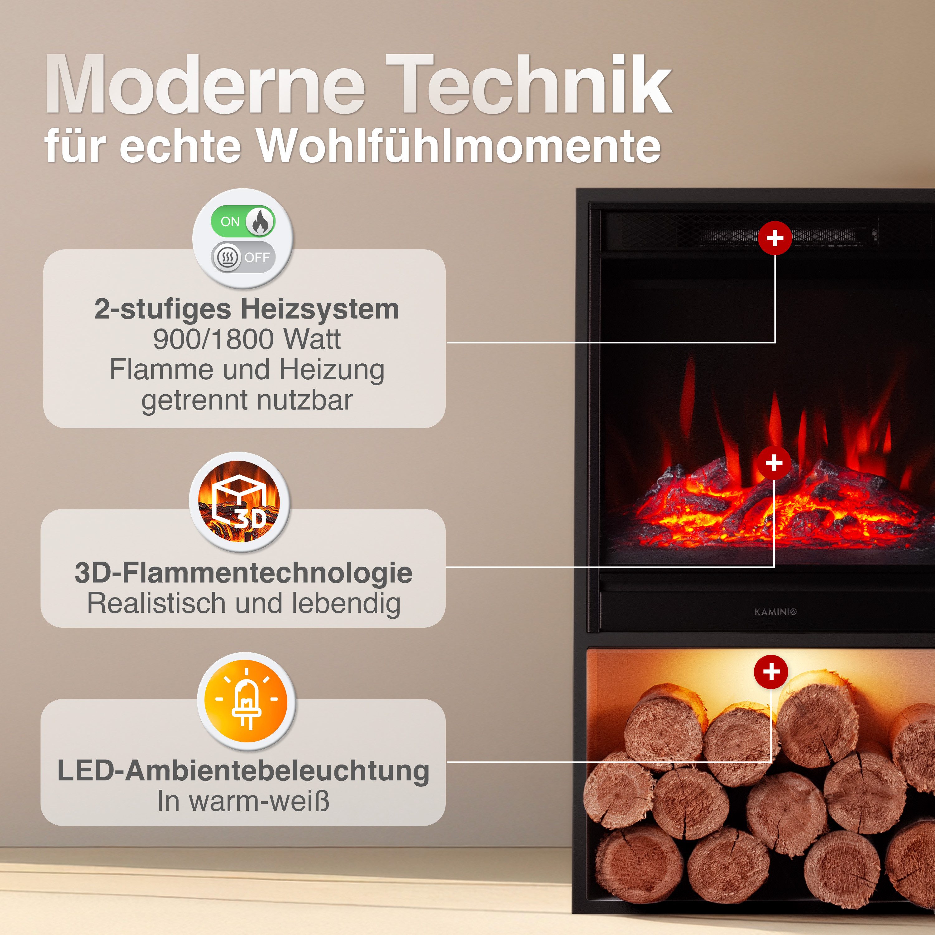 KAMINIO Elektrokamin HUGO, Elektrischer Kamin mit 3D-Flammeneffekt, Heizung 1800W