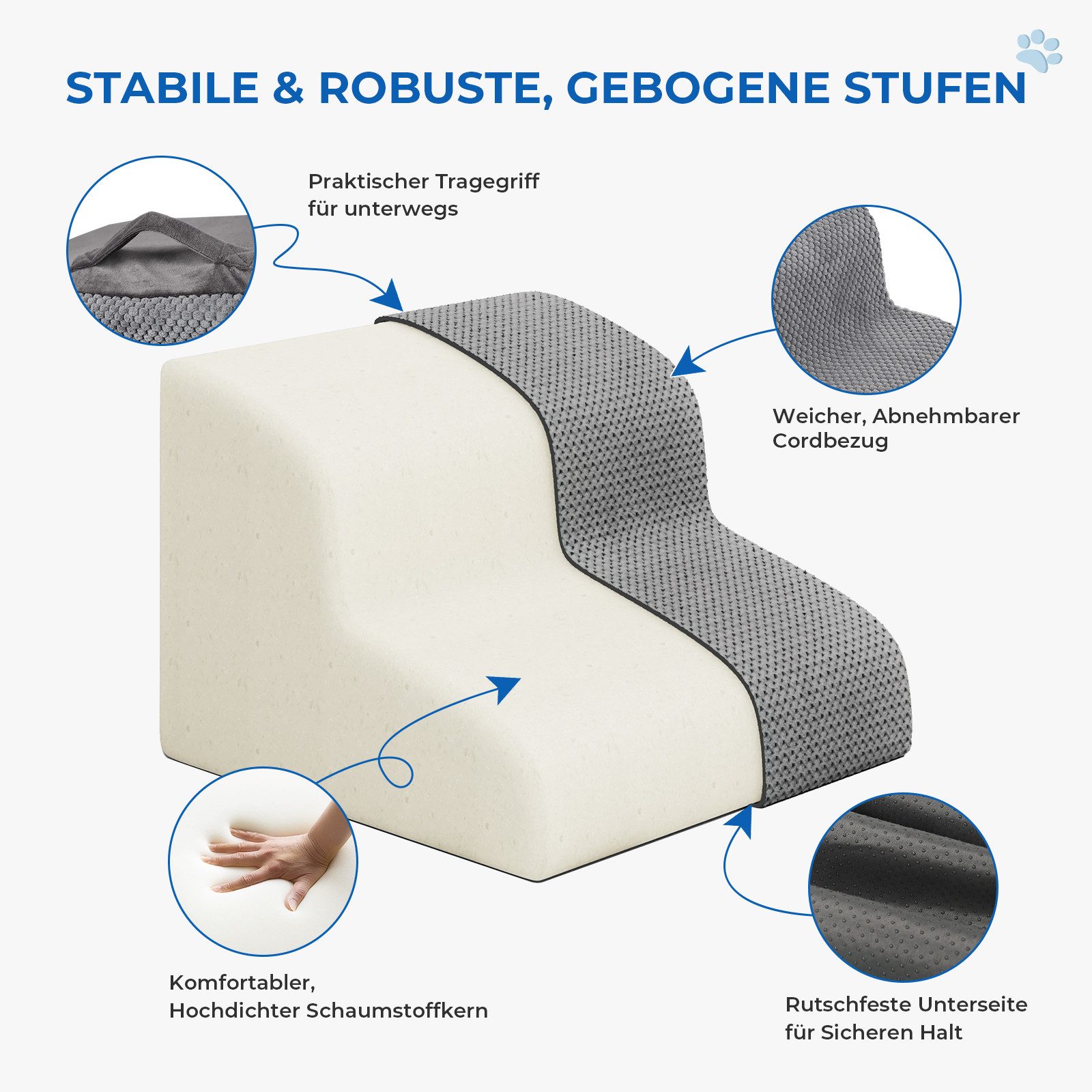 NAIMP Hunderampe Hundetreppe für kleine Hunde Haustiertreppe Katzentreppe, Waschbar rutschfest