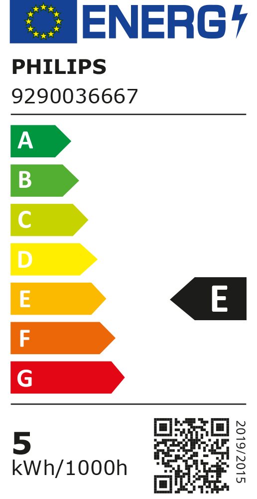 Energieeffizienzklasse: 