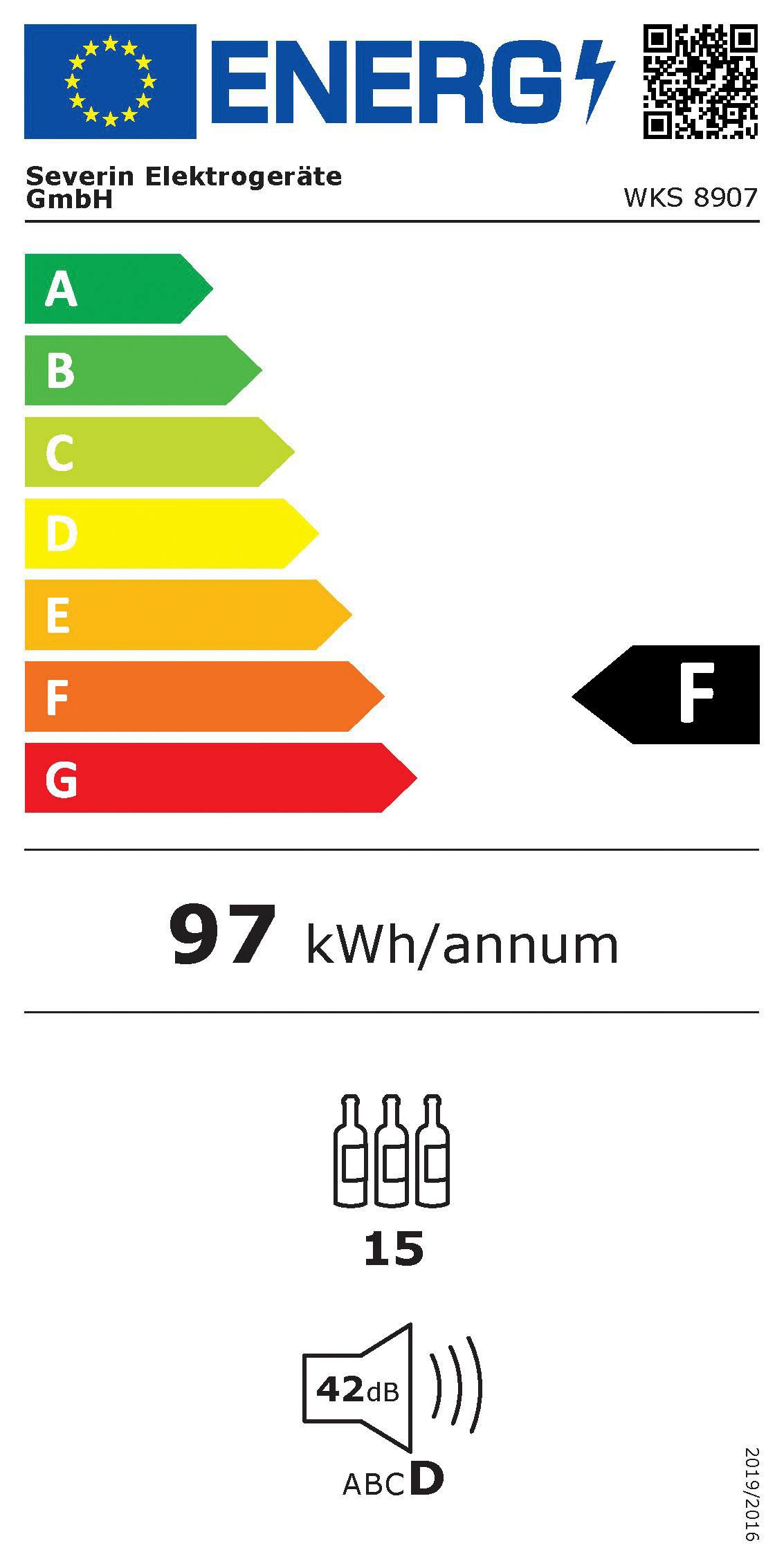 Energieeffizienzklasse: 