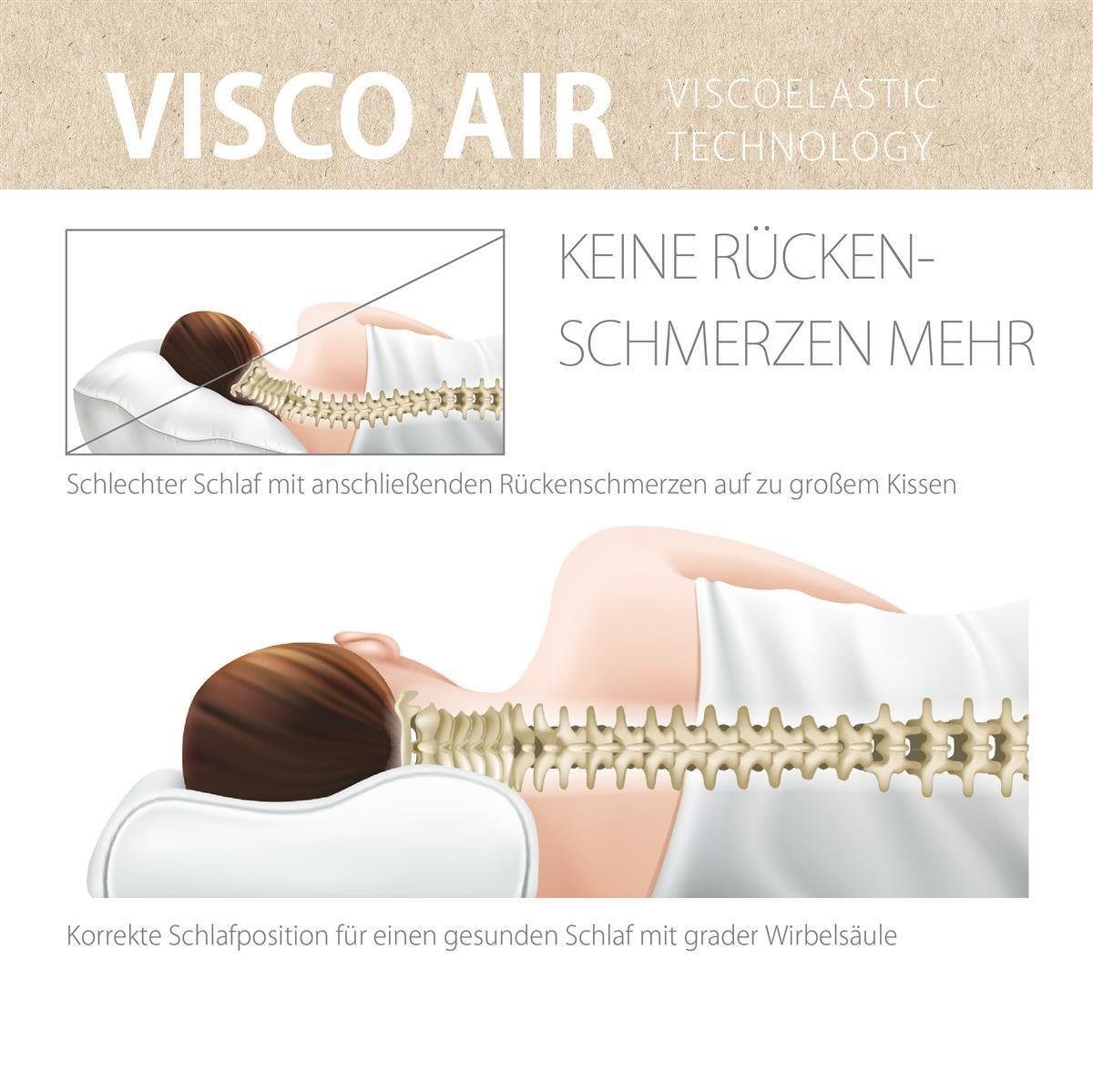 AIR, VISCO Bezug, Design, Bezug: Funktionskissen, SEI Nackenstützkissen Rückenschläfer, orthopädisches Thermoregulierender Bauchschläfer Seitenschläfer,