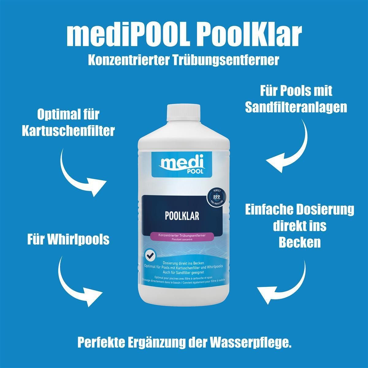 mediPOOL Poolpflege mediPOOL PoolKlar 2x 1L, (Spar-Set)