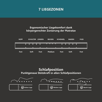 Komfortschaummatratze 2 Dreams, Testsieger H&G Test 3/2021* mit soften Gelschaumeinlegern, Beco, 21 cm hoch