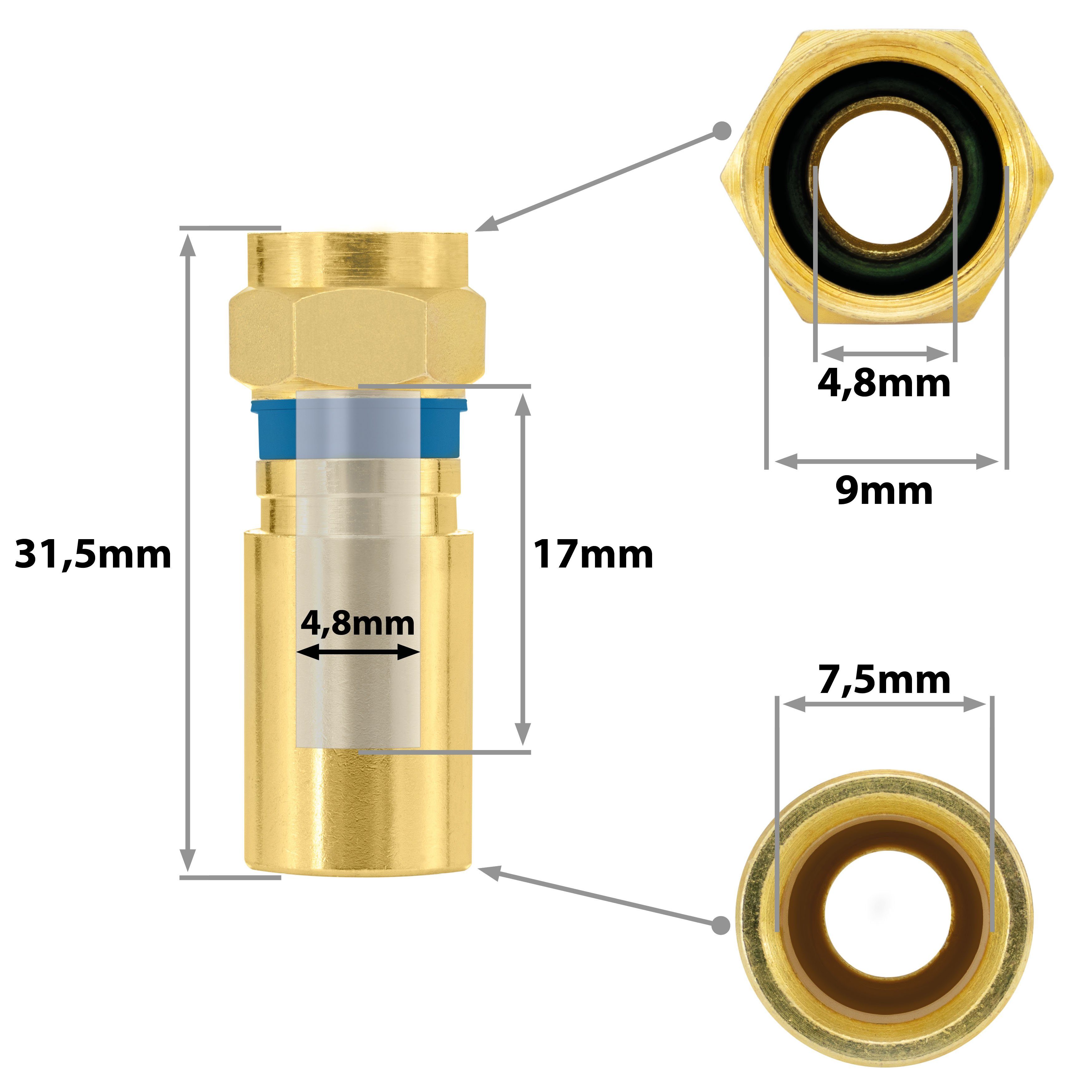 Antennen- Stecker SAT Vergoldet für F-Quick Koaxial- 7,5mm Mount F-Kompressionsstecker, Satellitenkabel bis Poppstar SAT-Kabel, &
