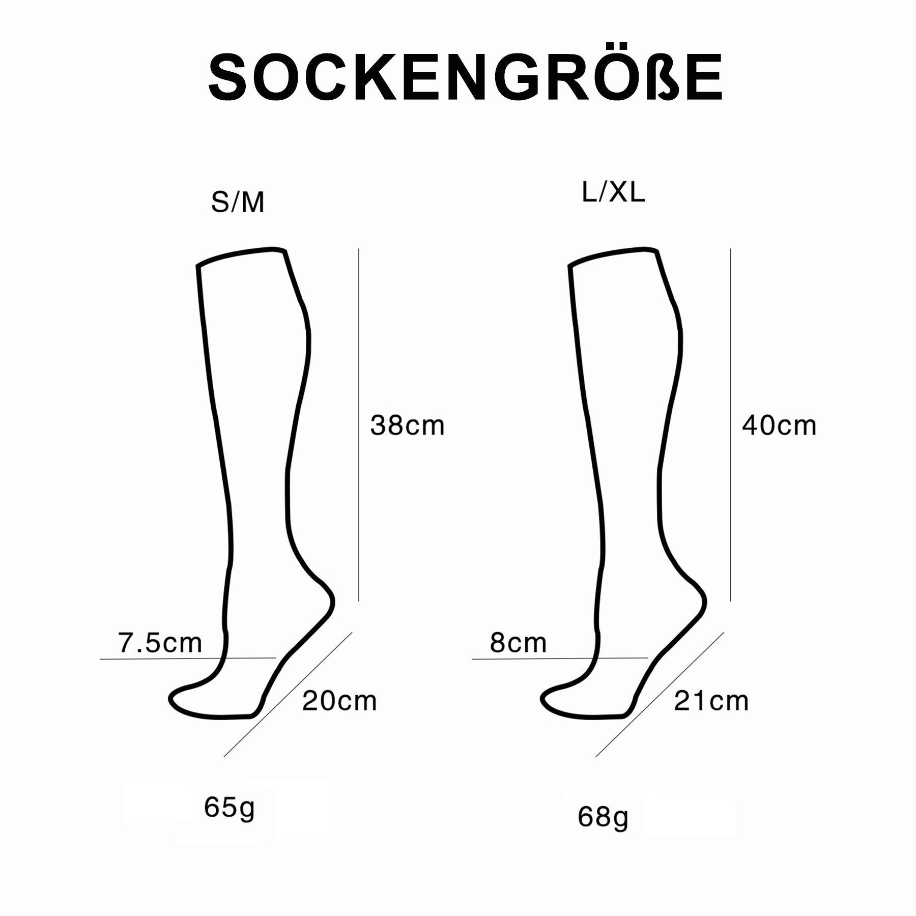 Mutig Kompressionsstrümpfe 6 Paar Kompressionsstrümpfe 18-30mmHg,Stützstrümpfe für Damen & Herren (für Flug, Sport, Laufen, Radsport, Krankenschwester,Schwanger – Bild 4 von 5