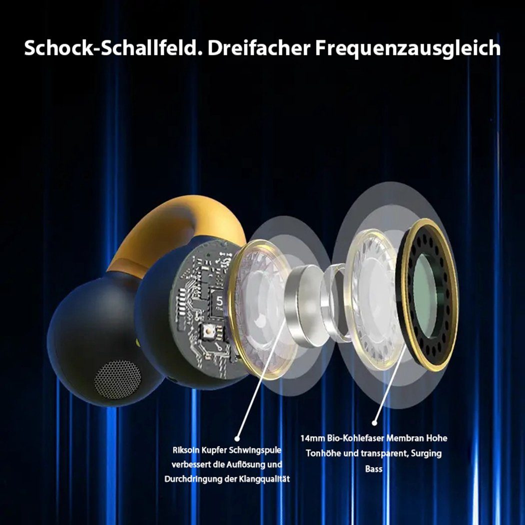 TUABUR Kabellose Kopfhörer: Touch-Bedienung, Schwarz Clip-On U-Boot-Design, Funk-Kopfhörer cooles