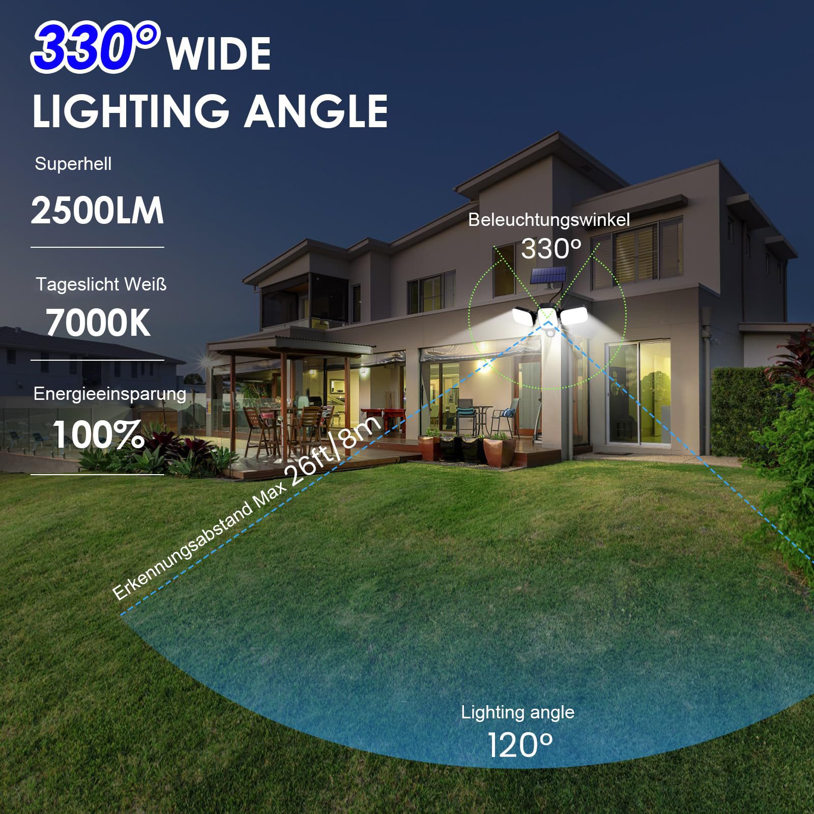 Jibenhome LED Solarleuchte Solarlampen für Außen mit Bewegungsmelder, IP65 günstig online kaufen