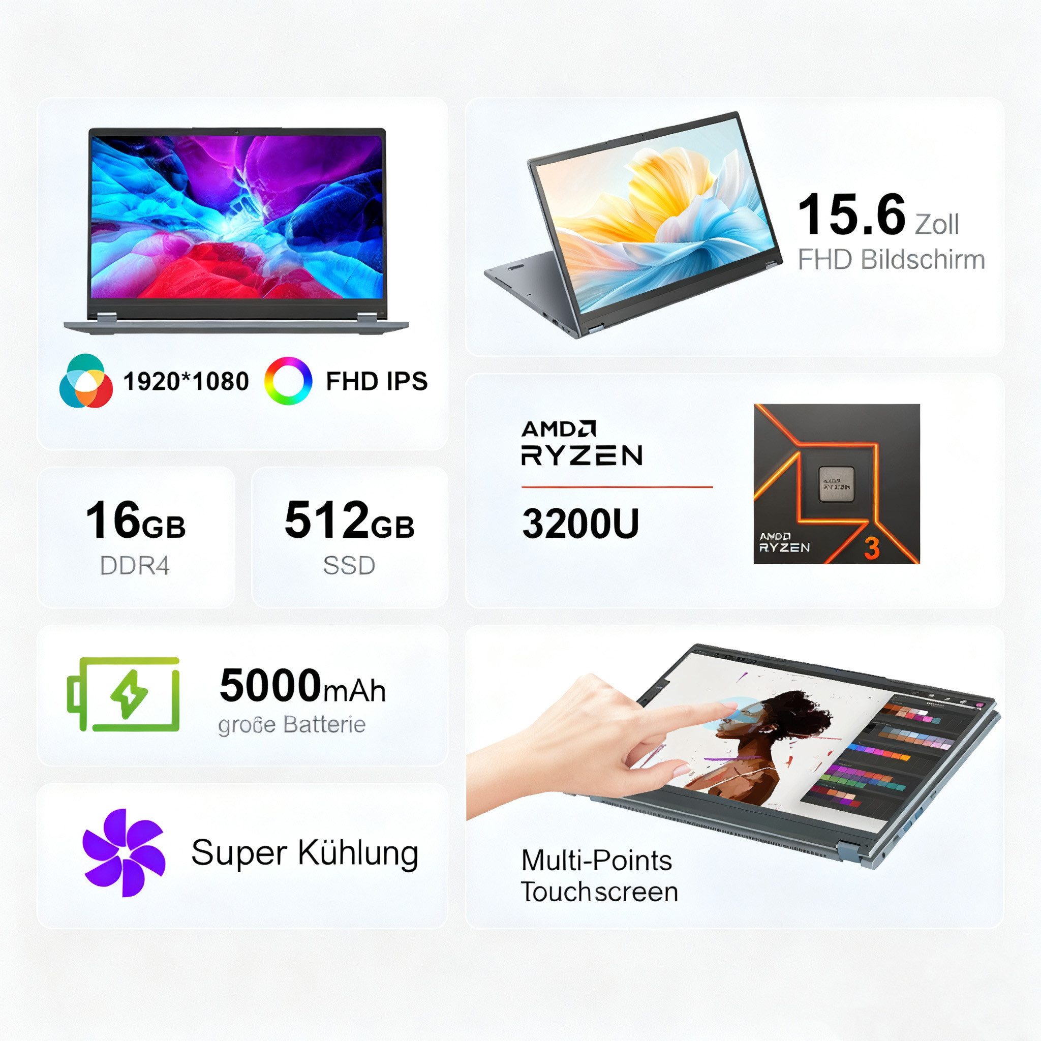 Rolipo 2 in 1 Convertible Laptop,15.6 Zoll (1920x1080),AMD Ryzen 3 3200U Business-Notebook (AMD AMD Ryzen™ 3 3200U, Radeon™ Vega 3 Grafikkartenserie, 16 GB, 512 GB SSD, 16 GB RAM, 512 GB SSD, Windows 11)