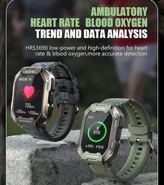 findtime Smartwatch (1,72 Zoll, Android iOS), Herren Militär Uhr Fitnessuhr 5ATM IP69K Wasserdicht 24 Sportmodi Uhr