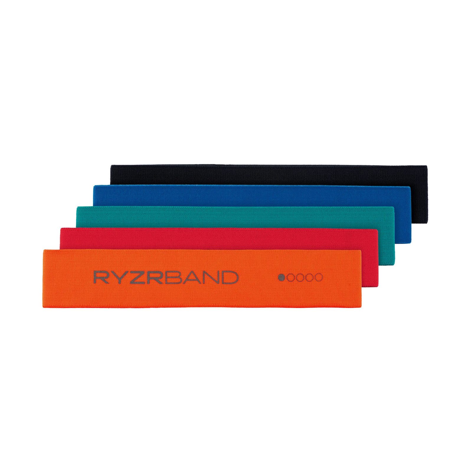 Trainingsbänder RYZR Band - Widerstandsbänder 5er-Set aus Stoff