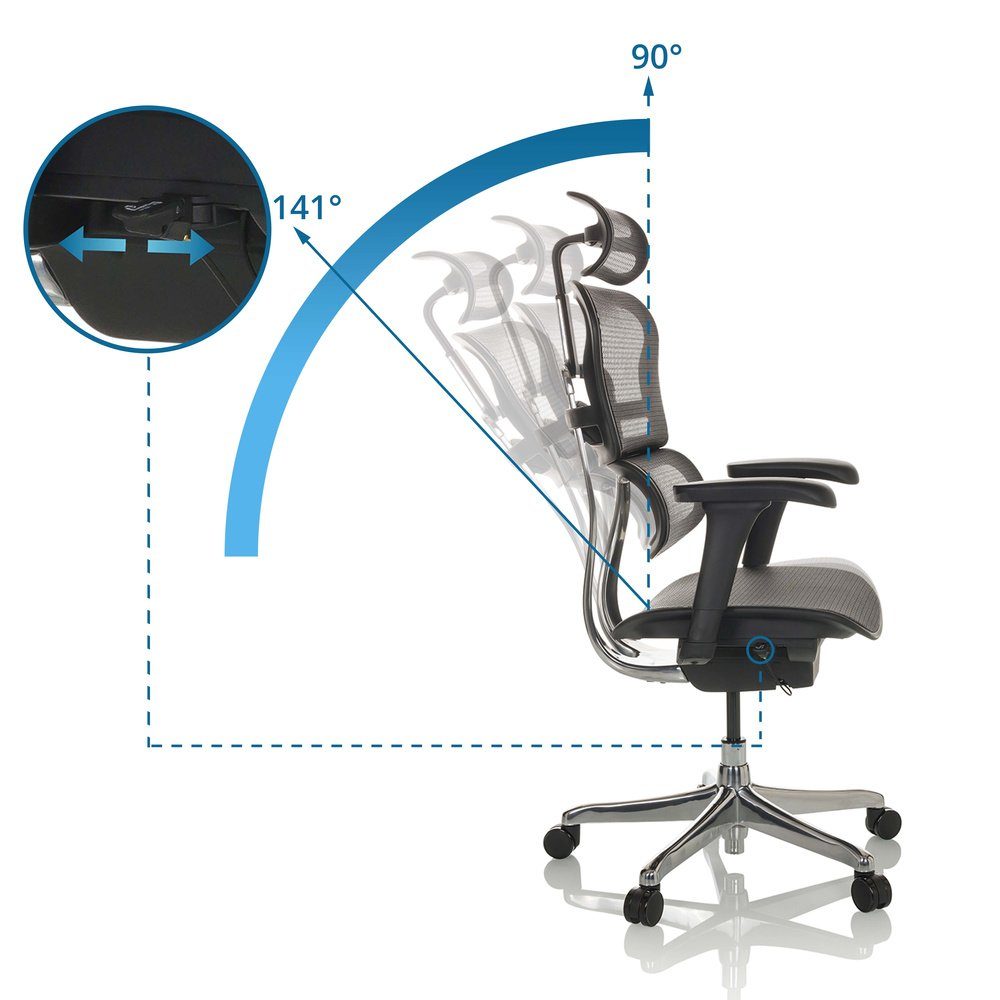 (1 Netzstoff EDITION Luxus Bürostuhl ergonomisch Chefsessel OFFICE Drehstuhl I ERGOHUMAN hjh St),