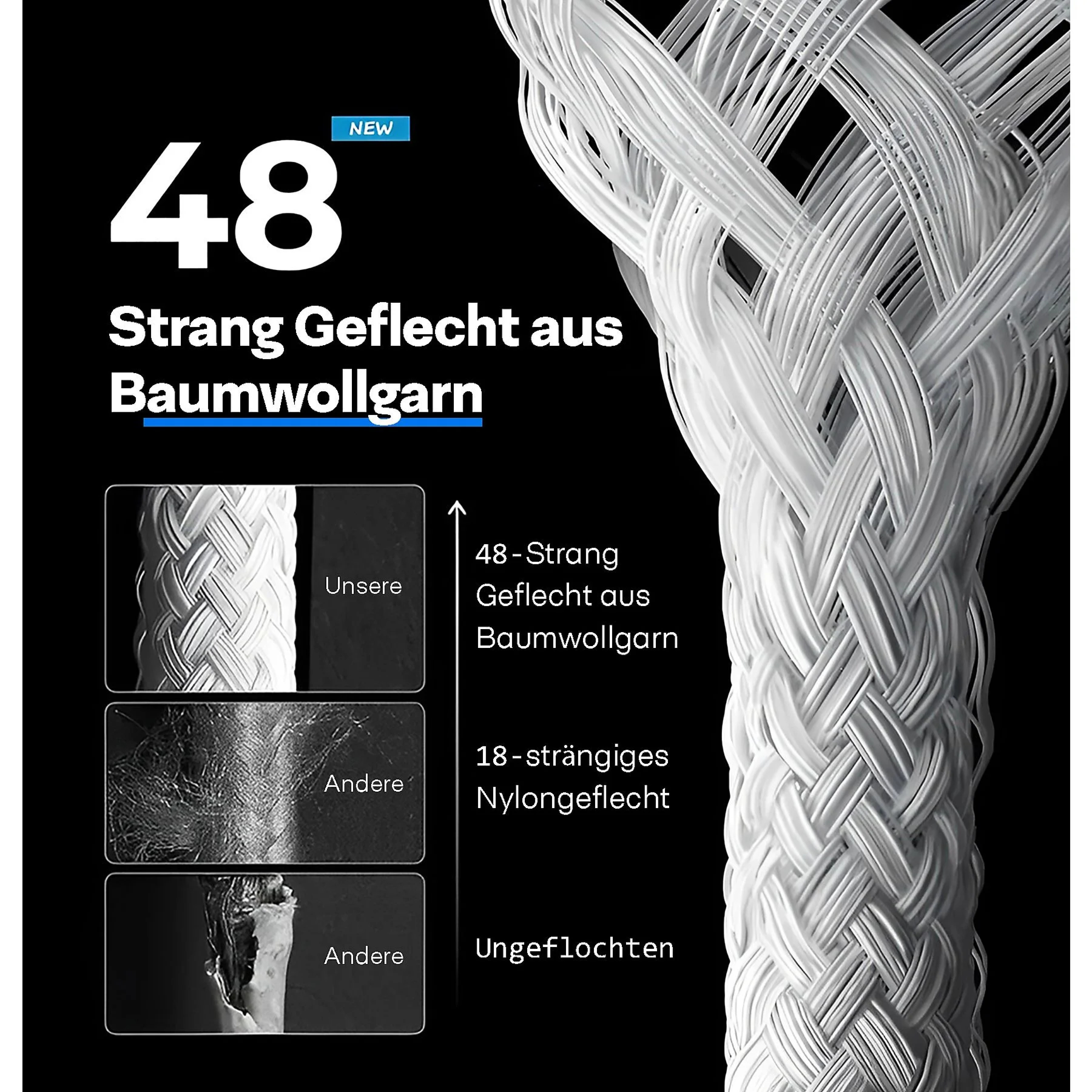 Futurea iPhone USB-C Kabel 60W Ladekabel 1m 2m USB-C Lightning Smartphone-Kabel, USB-C, USB-C (100 cm), für iPhone 15 16 Pro Max Plus, iPad Mini, MacBook Air