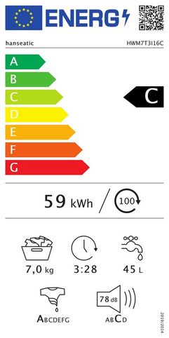 Клас на енергийна ефективност: C