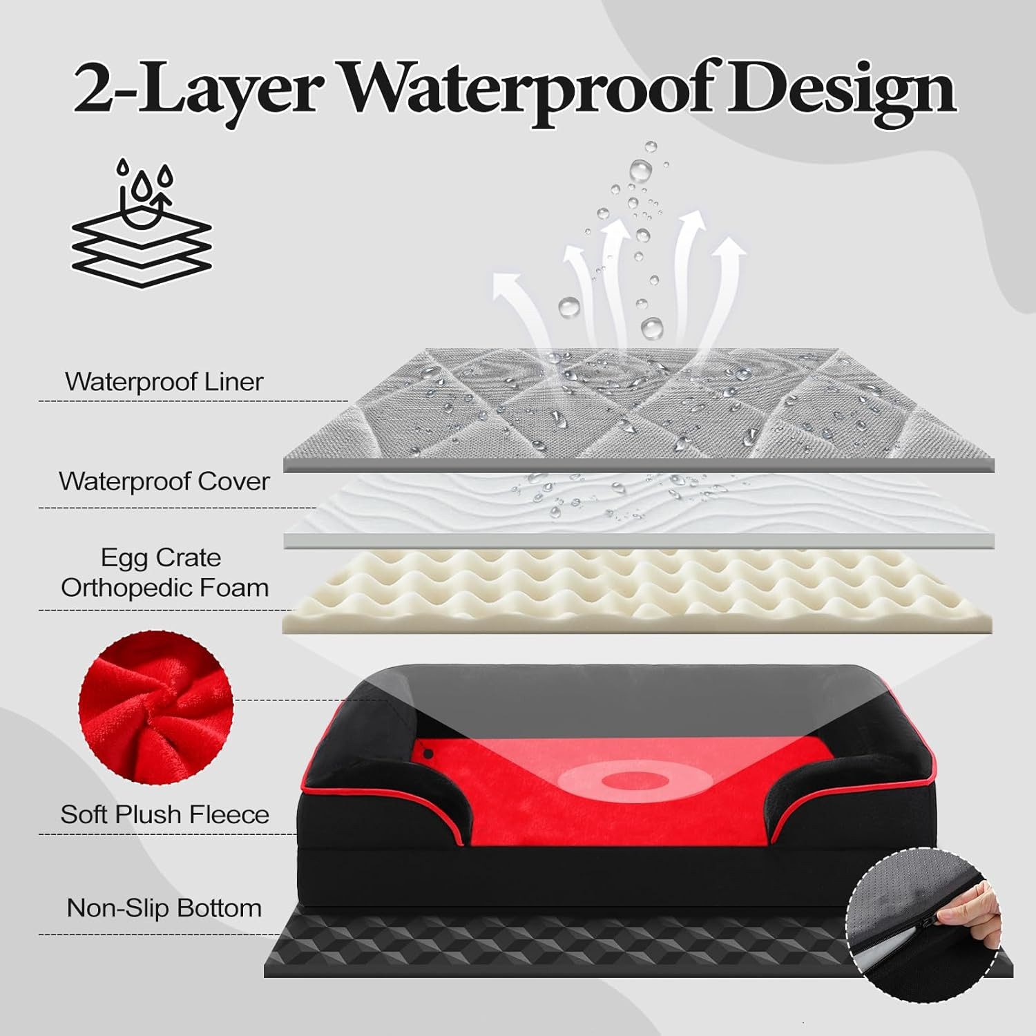 Purpurra Tierbett Tiersofa orthopädisches und wasserdicht grau, 4 Größe, wasserdicht