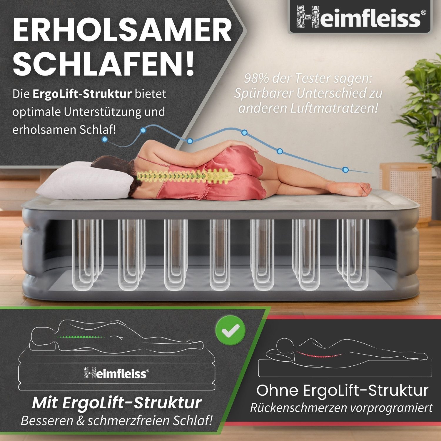 Heimfleiss® Luftmatratze Luftmatratze Selbstaufblasend – Komfort für Camping & Gäste, Robustes Luftbett mit integrierter Pumpe & Anti-Leakage-Ventil