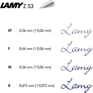 LAMY Füllfederhalter aion [077], Aluminium gebürstet, Polierte Stahlfeder, Federbreite M