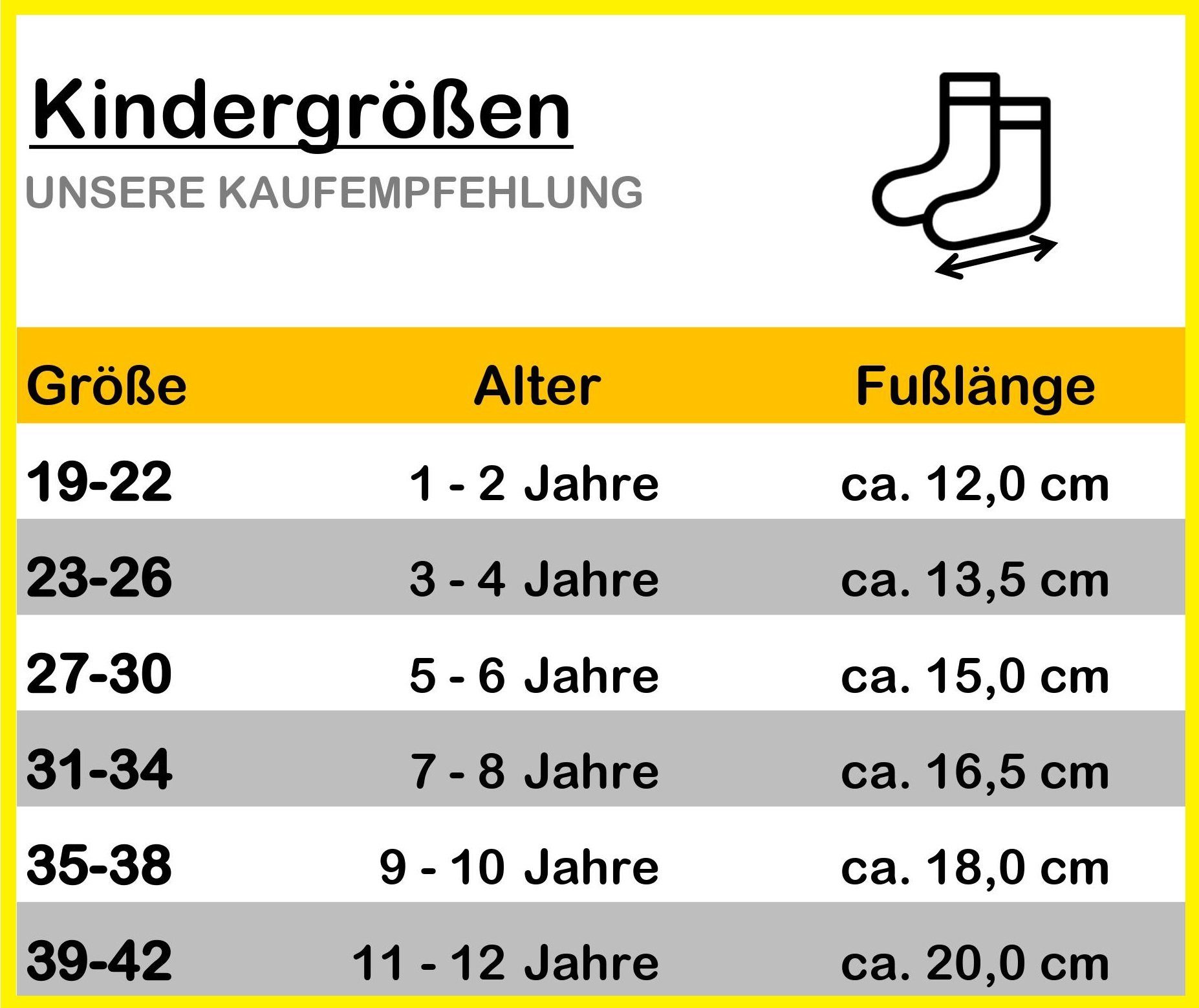FussFreunde ABS-Socken 3 Paar kurze Kinder Stoppersocken, Sneakersocken Gute Laune Ringel (Set, 3 Paar) mit ABS-Druck und Polstersohle – Bild 4 von 5