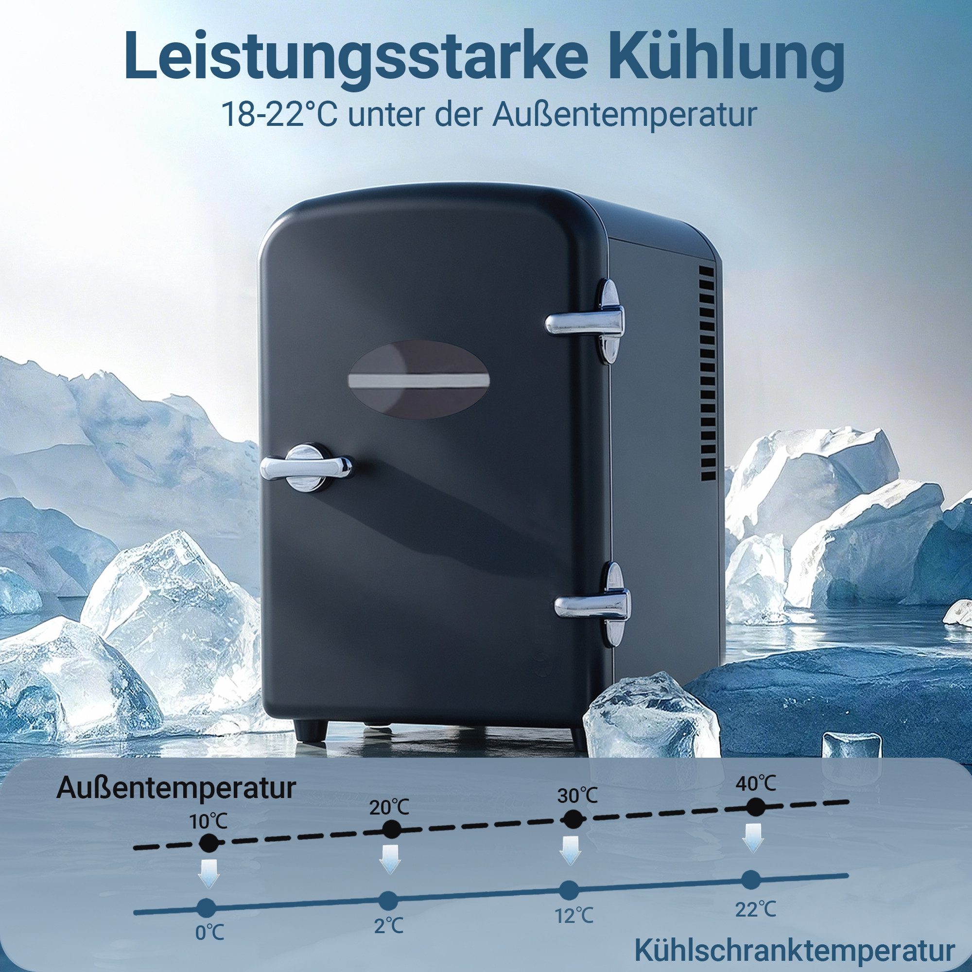 Nettlife Kühlbox 4L Klein Kühlschränke Mini Fridge 12V Leise 24T x 17,5B x 20,5H cm, Geeignet für Getränke Kosmetik Essen – Bild 5 von 5