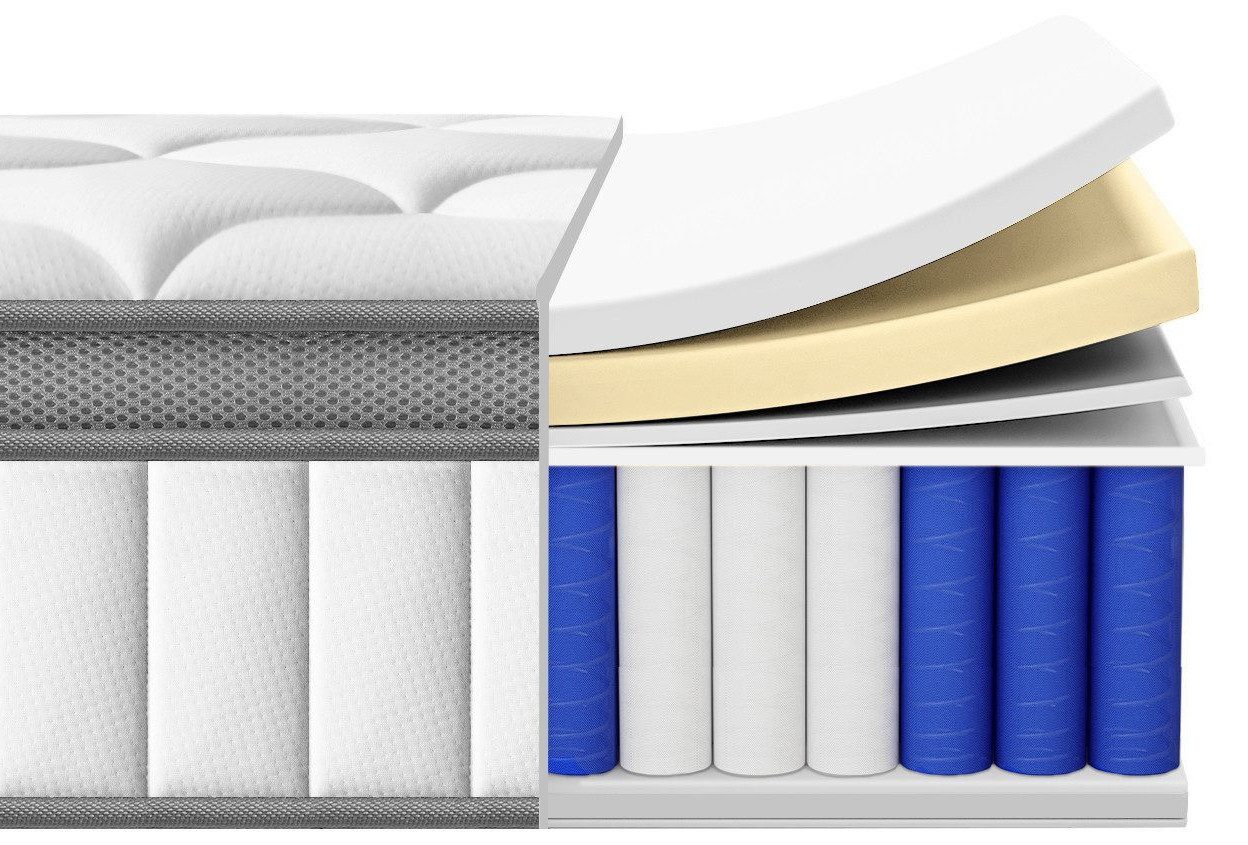 Taschenfederkernmatratze Matratze, 7-Zonen Federkernmatratze Matratzen,mit Spannbettlaken, Hiazurm, 22 cm hoch, (EU-Qualitätszertifizierung, Atmungsaktiv, Orthopädisch), Matratze 90x200 cm oder 140x200 cm, für Kinder und Erwachsen