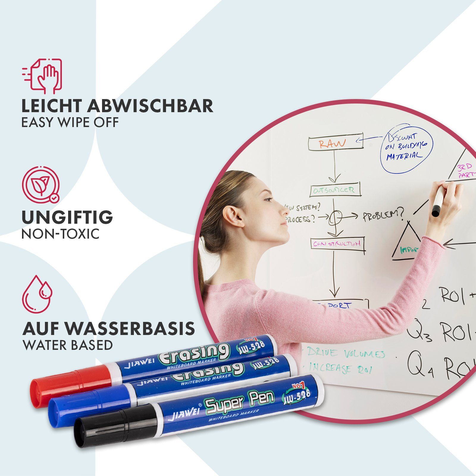 Karat Wandtafel Tafelfolie, Magnetisch & selbstklebend, inkl. Zubehör, In 5 Größen erhältlich