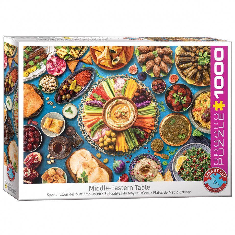 EUROGRAPHICS Puzzle, Puzzleteile