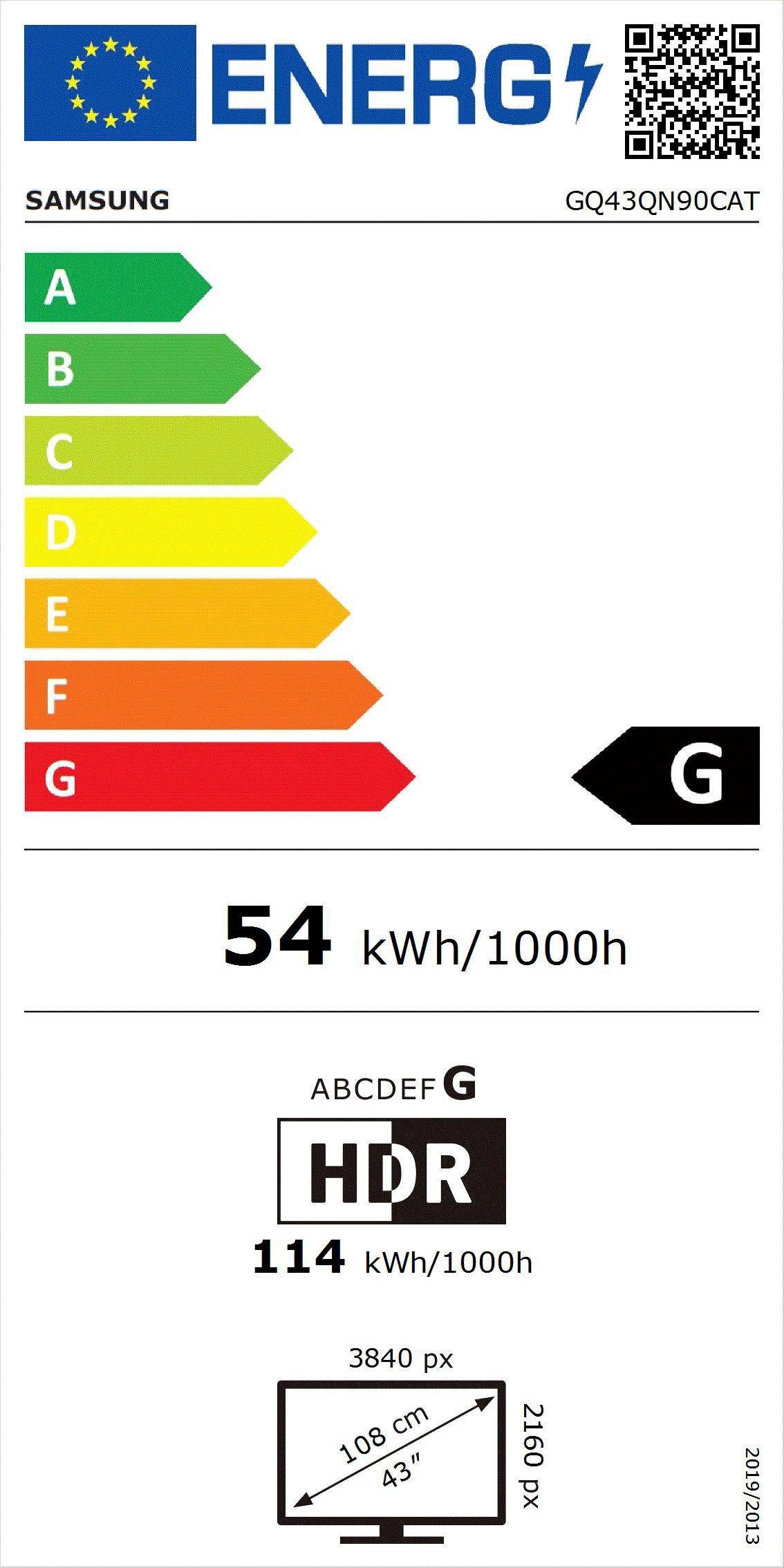 Energieeffizienzklasse: 