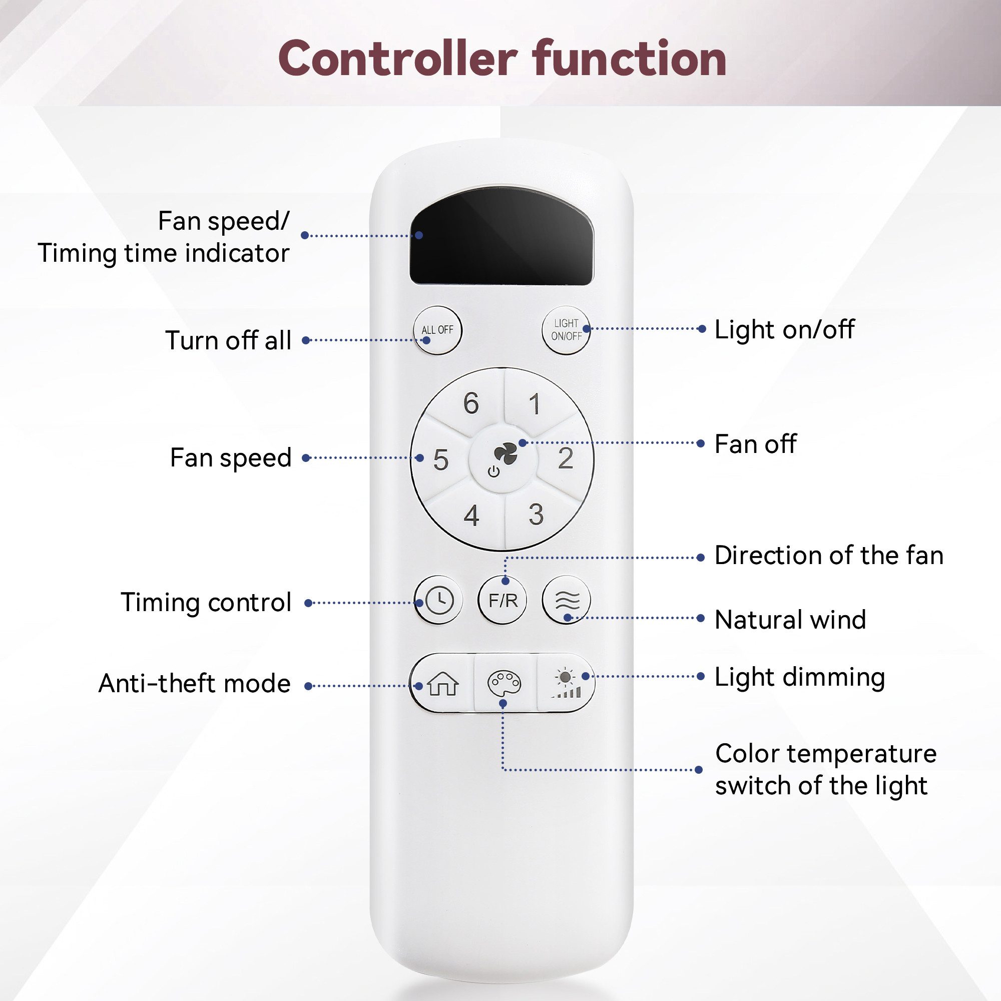 Sofucor Deckenventilator mit Licht und Fernbedienung, DC, 132 cm, 5 doppelfarbige Flügel