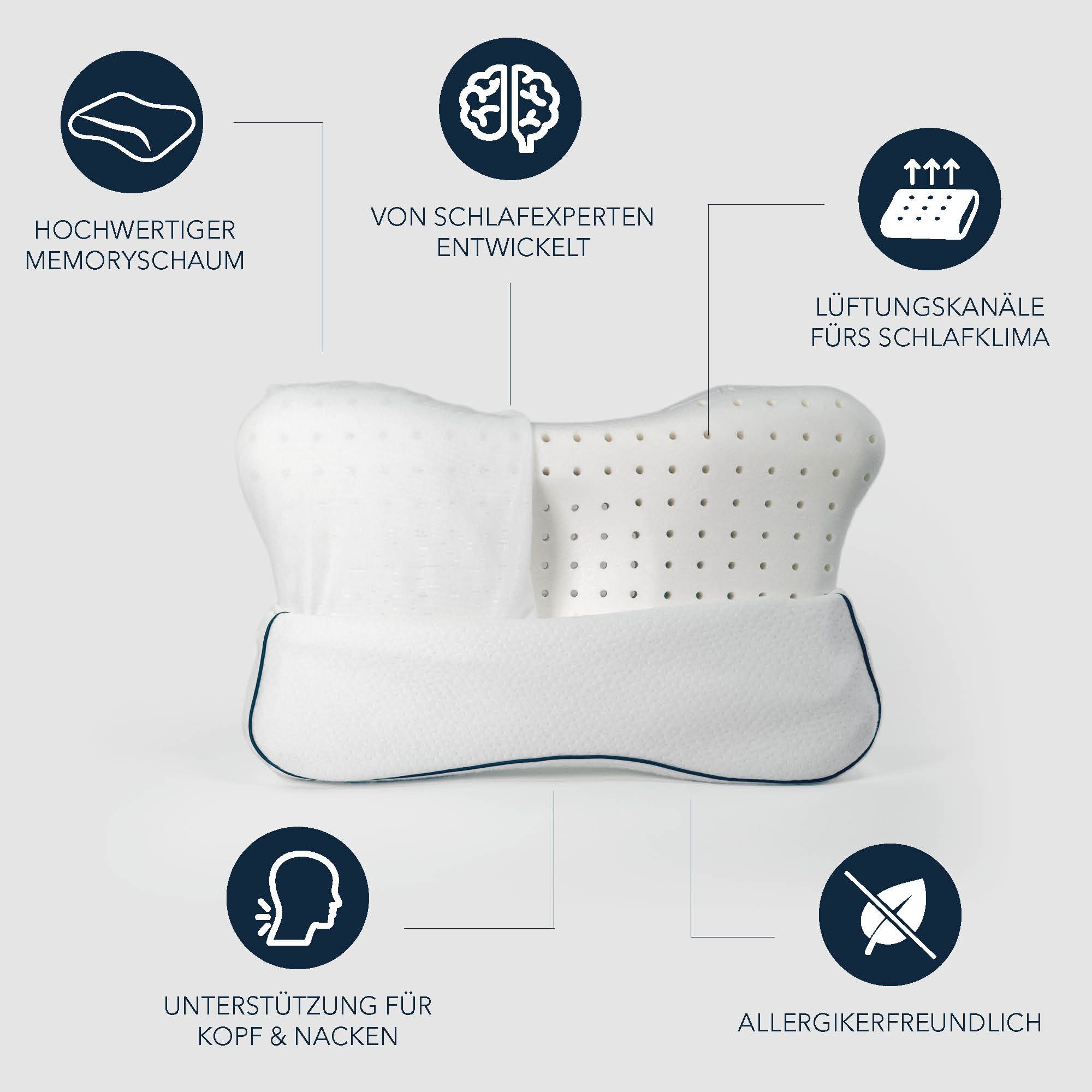 smartsleep Nackenstützkissen Recovery Pillow, Ergonomisches Nackenstützkissen aus Memory Foam, Füllung: Memory-Schaum, HWS-stützend für Rücken- & Seitenschläfer