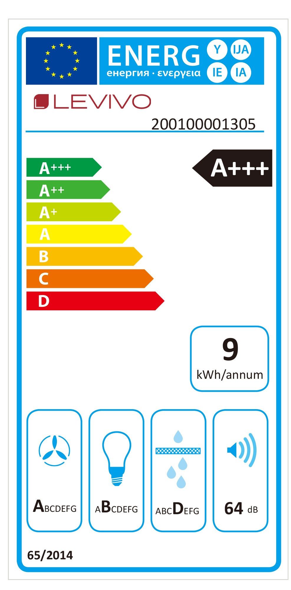 Energieeffizienzklasse: 