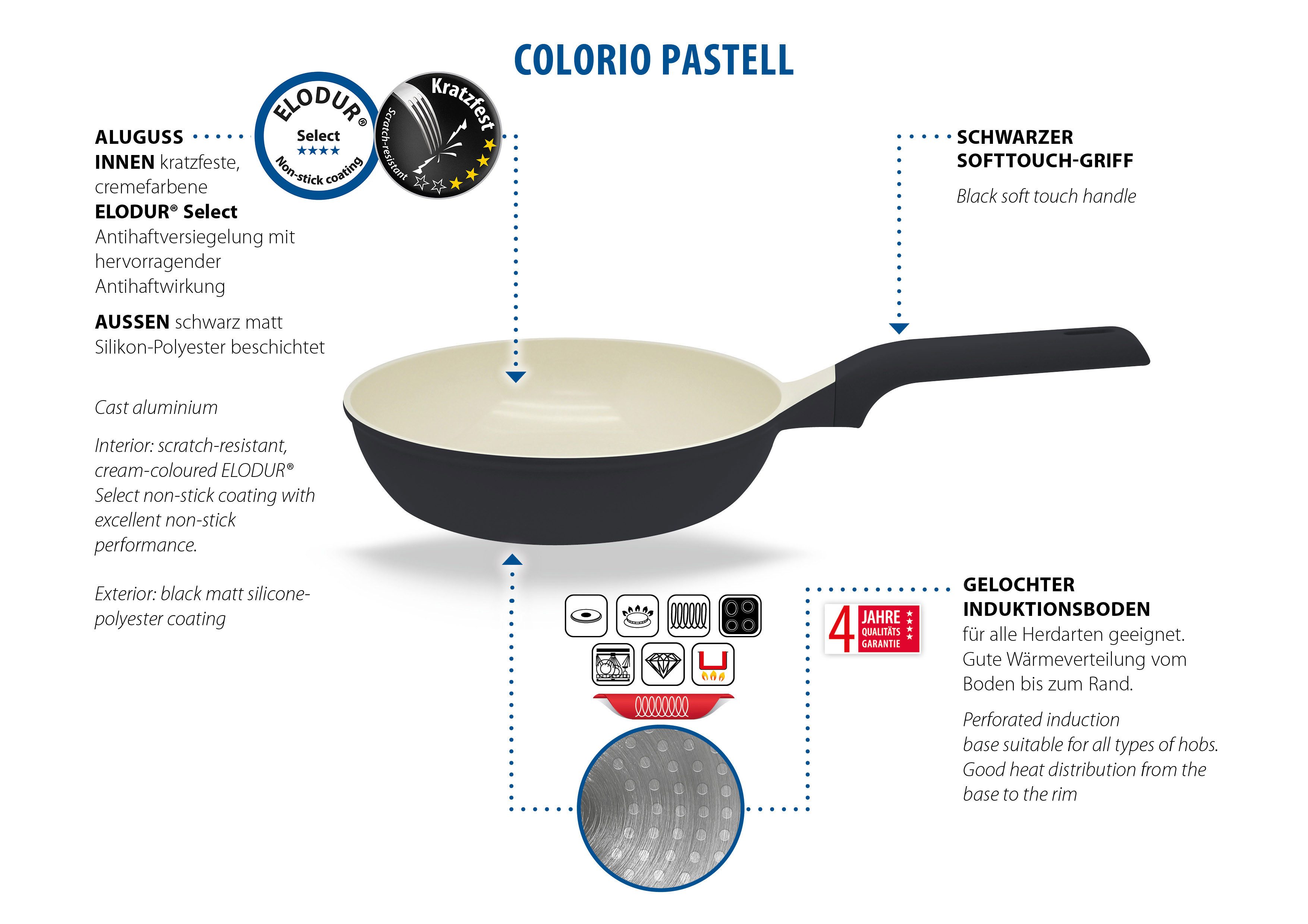 Elo Basic Schmorpfanne Colorio Pastell, Aluminiumguss (1-tlg), Außen farbig Silikon Polyester beschichtet