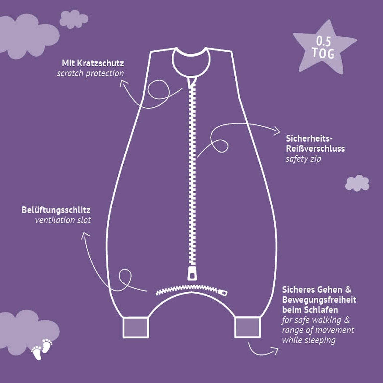 Träumeland Babyschlafsack