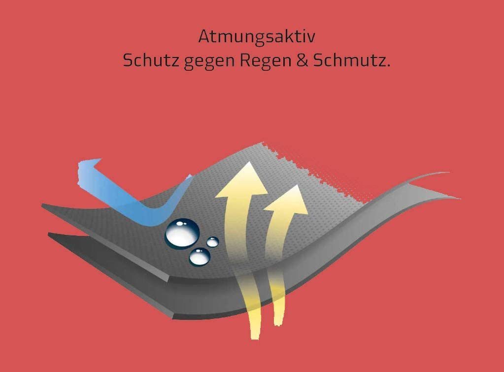 habeig Gartenmöbel-Schutzhülle XXL Schutzhülle Gartenmöbel 300x250x80cm 140g/m² PP Woven Sitzgruppe, 100% Wasserdicht