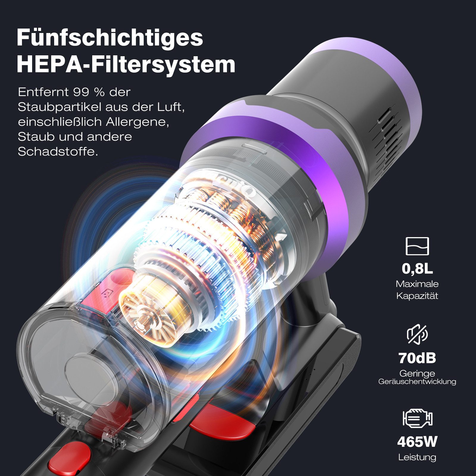 VacniQ Akku-Handstaubsauger für Hartholzböden, Teppiche, Tierhaare, 35kPa,30 Minuten Laufzeit, 450 W, beutellos, Anti-Tangle, 5-stufiger Filter, leistungsstark und leicht