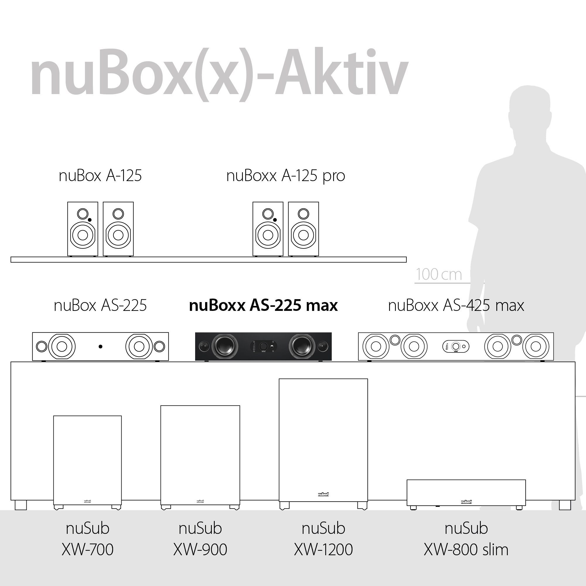 eARC) Schwarzer Dolby nuBoxx Front mit W, HD Bluetooth Nubert Voice+, aptX 5.0 (180 max Decoder, HDMI Soundbar AS-225 und Digital Schwarz