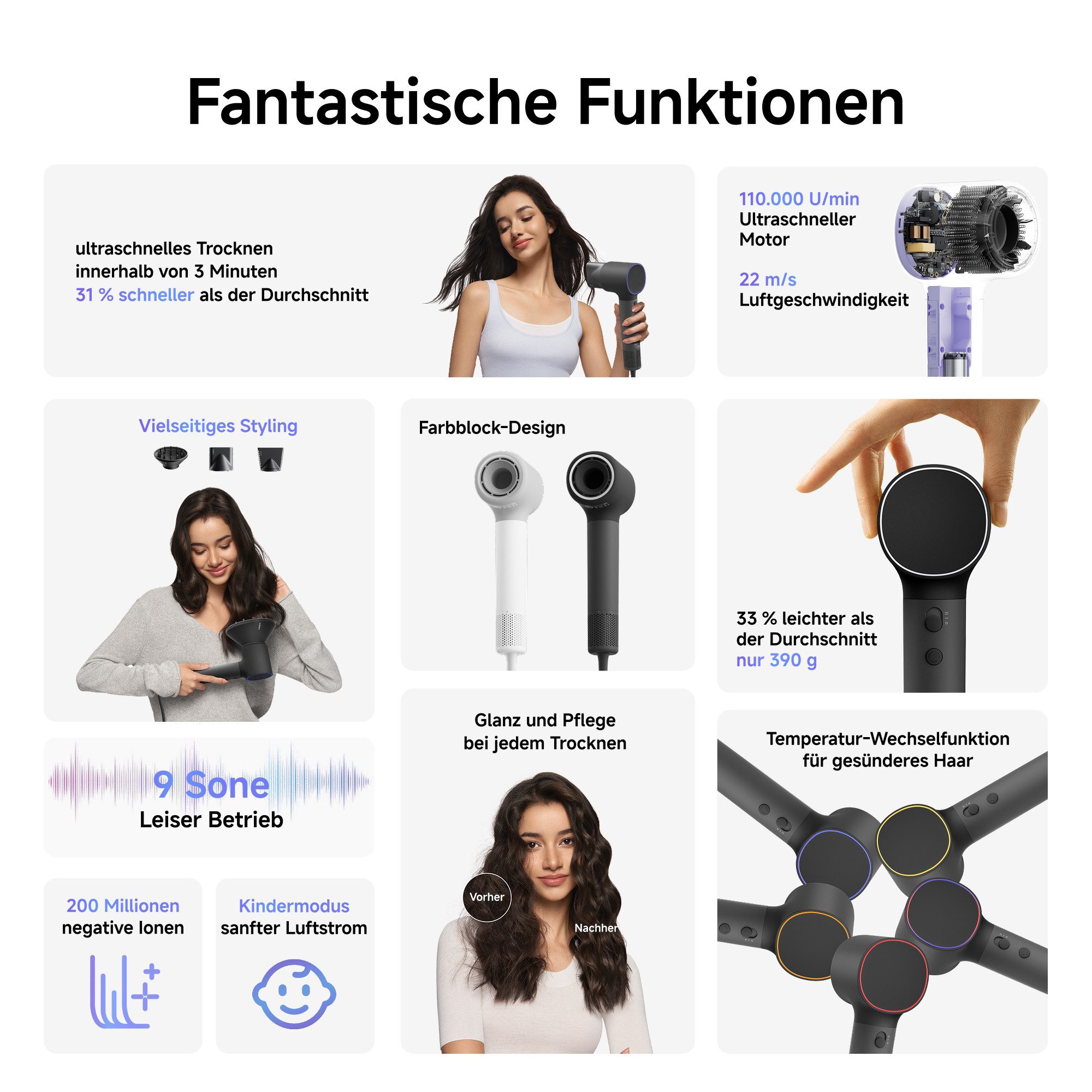 laifen Haartrockner Laifen Neo Haartrockner mit drei magnetischen Luftdüsen
