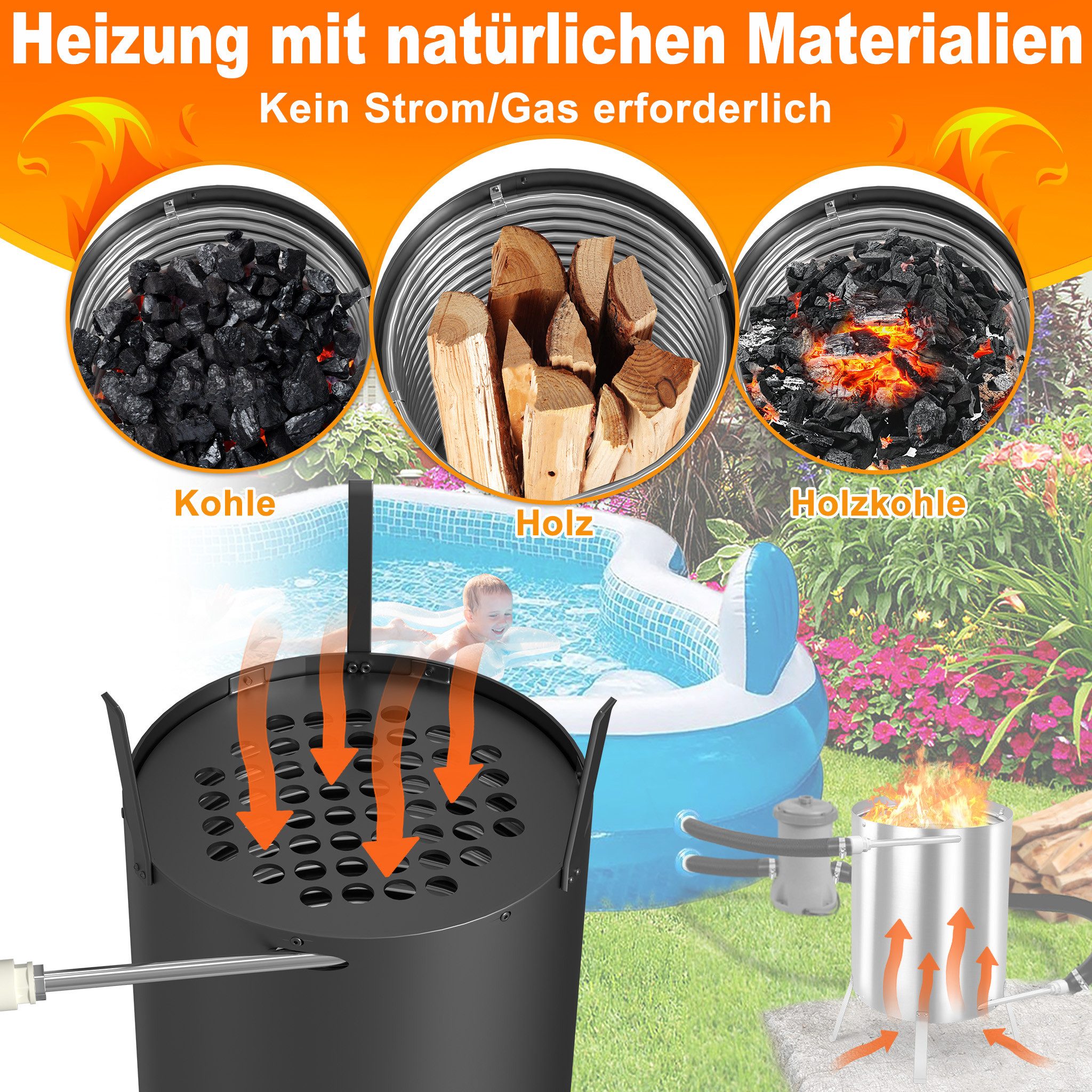 FIVMEN Pool-Wärmepumpe Poolheizung Feuertonne Edelstahl Brennholz mit Feuer Ø 30 x 52 cm (1 tlg), Schwimmbadheizung mit 32/38mm Anschlüsse 14m Eingebaute Spiralerohr