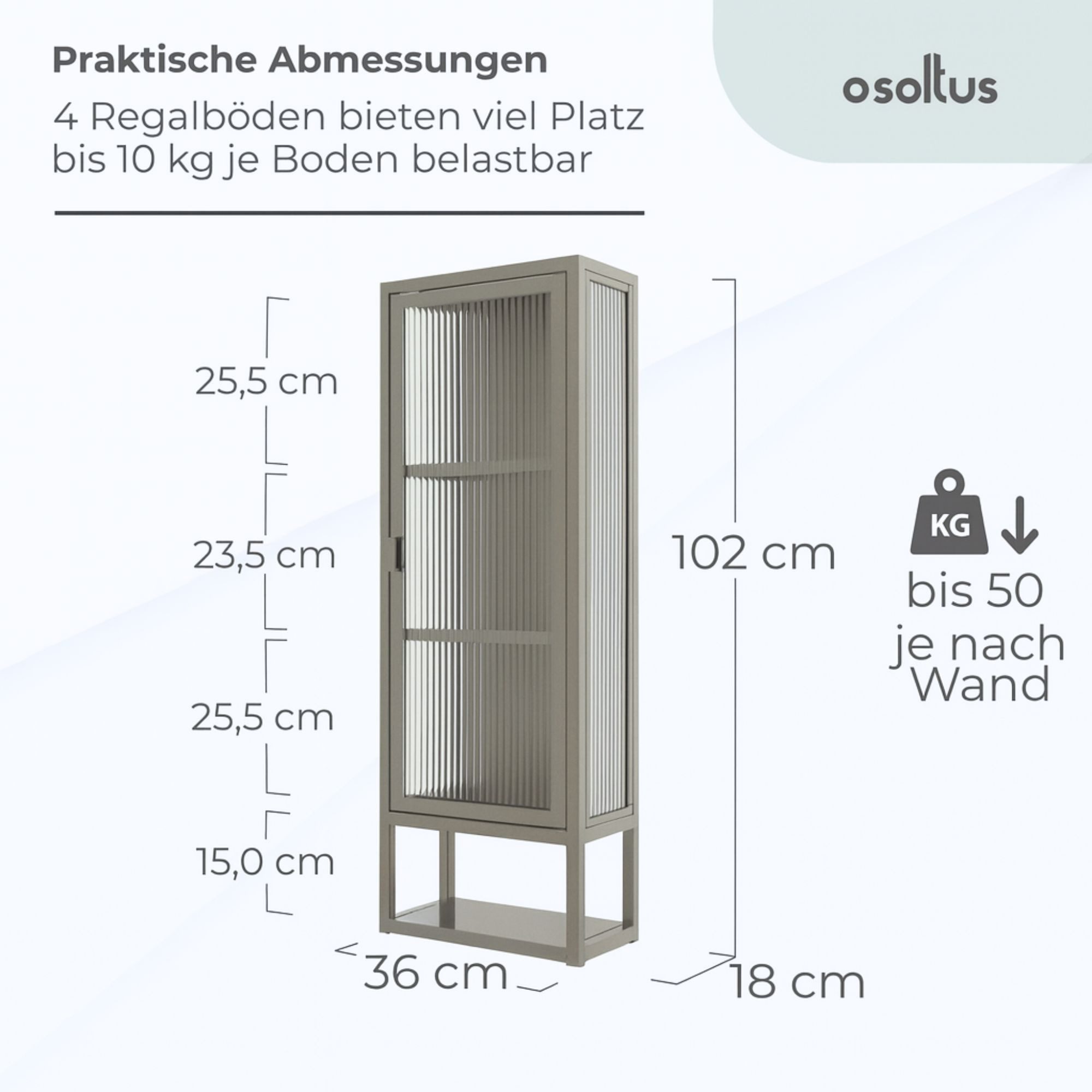 osoltus Sideboard osoltus Wandschrank Riffelglas Stahl Regal cube Warm Grey Industrial