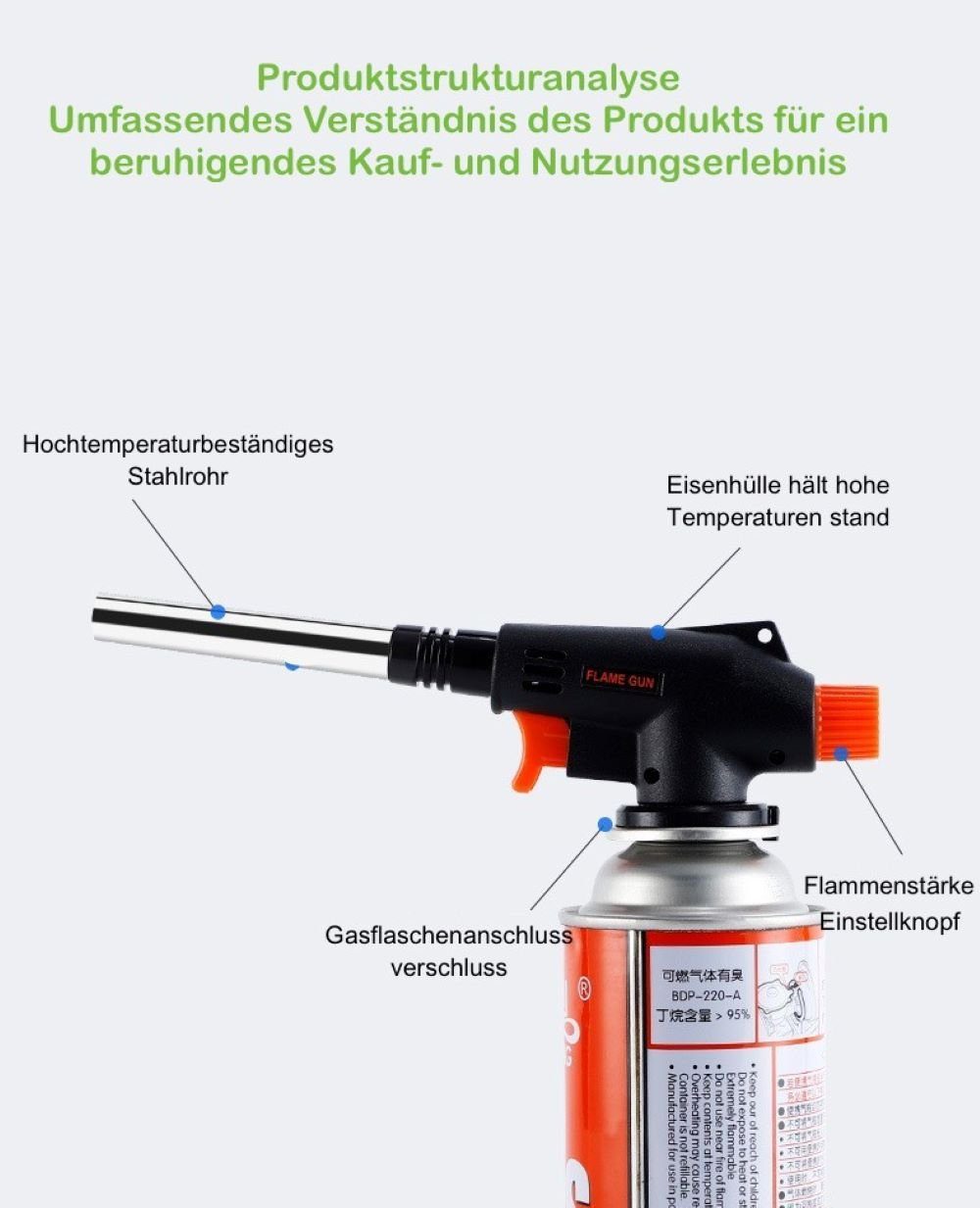 für, Flambierbrenner Gasflaschen: RHP RHP Perfekte (5-tlg) Lösung mit Präzisions-Brenneraufsatz