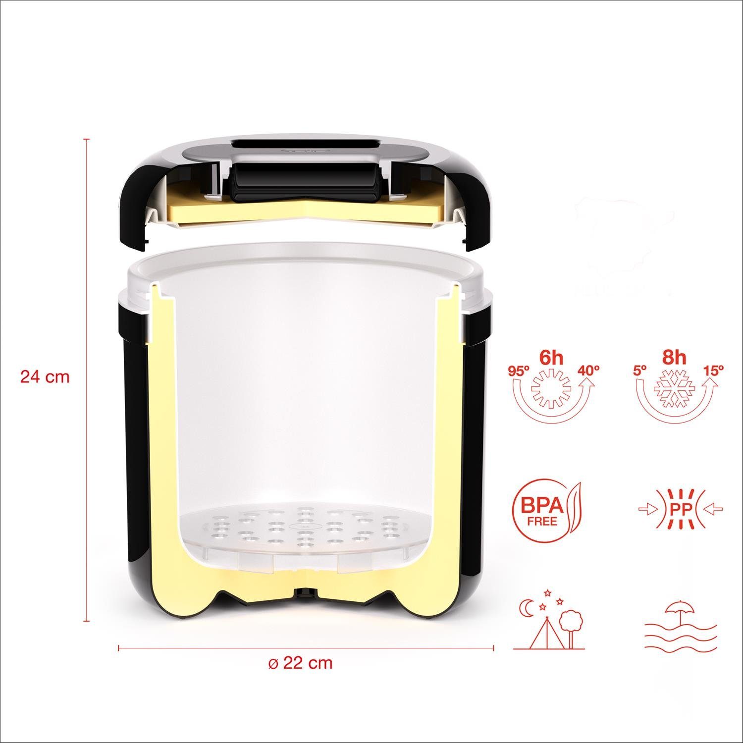 Fuchs Gastronomiebedarf Eiswürfelbehälter Eiswürfeleimer 4 Liter vollisolierter Eiswürfelbehälter Eisbehälter, Kunststoff, (3-tlg), Thermobehälter Eiswürfeleimer mit Deckel